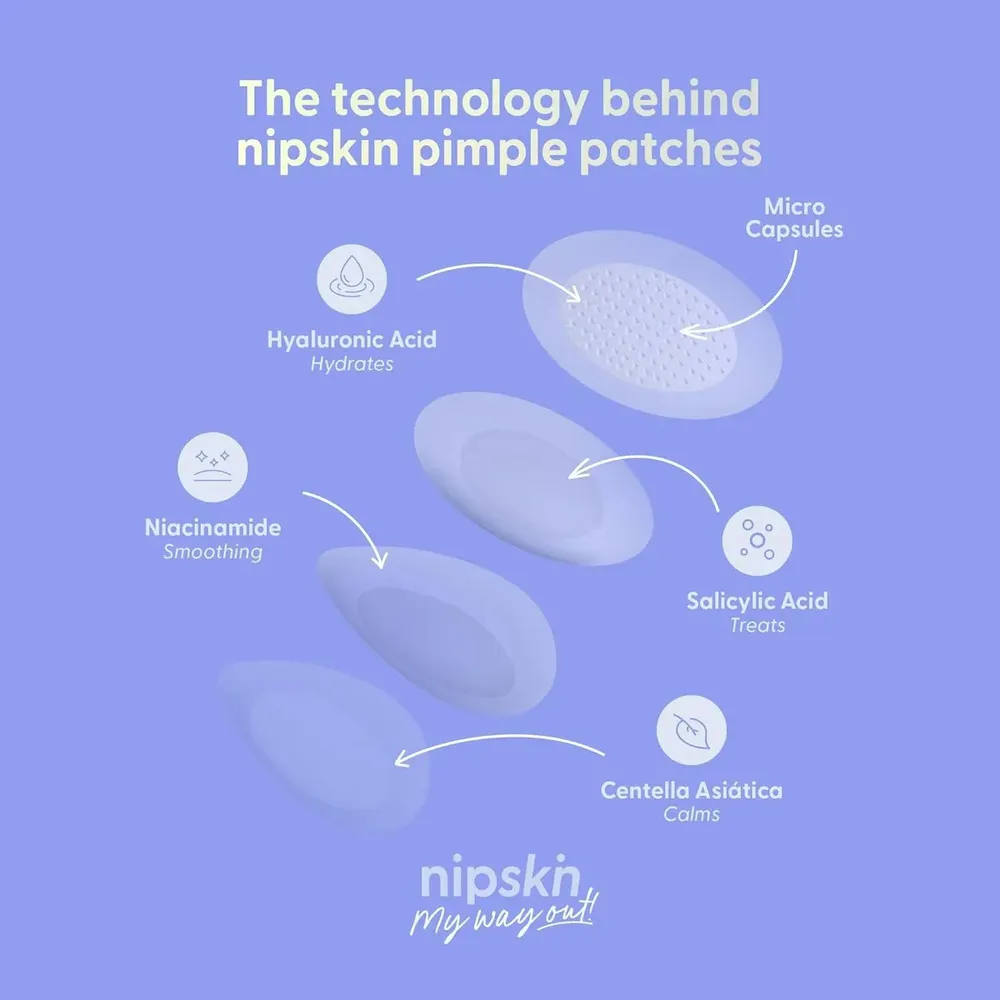 Parches Para Granos Acne De Hidrocoloides Nipskin 9 Piezas - Imagen 5