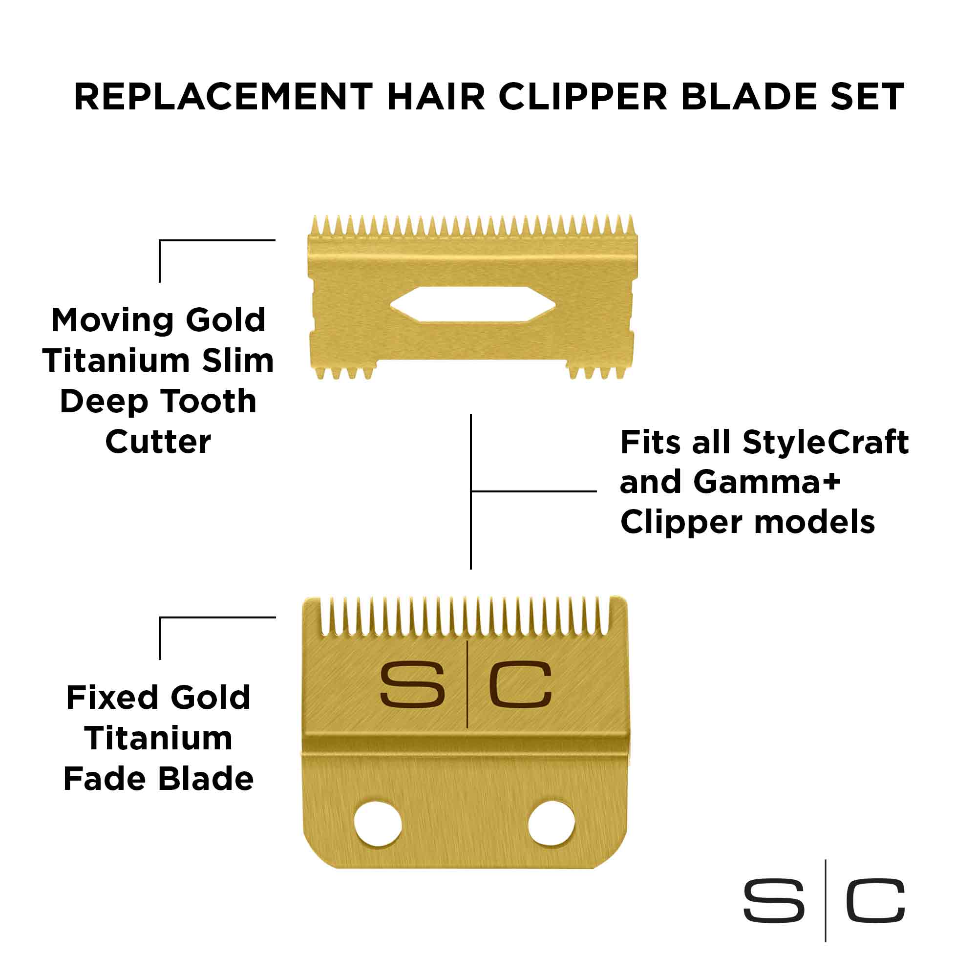 Set Cuchillas De Repuesto Para Maquina Clipper Fade Blade SC - Imagen 5