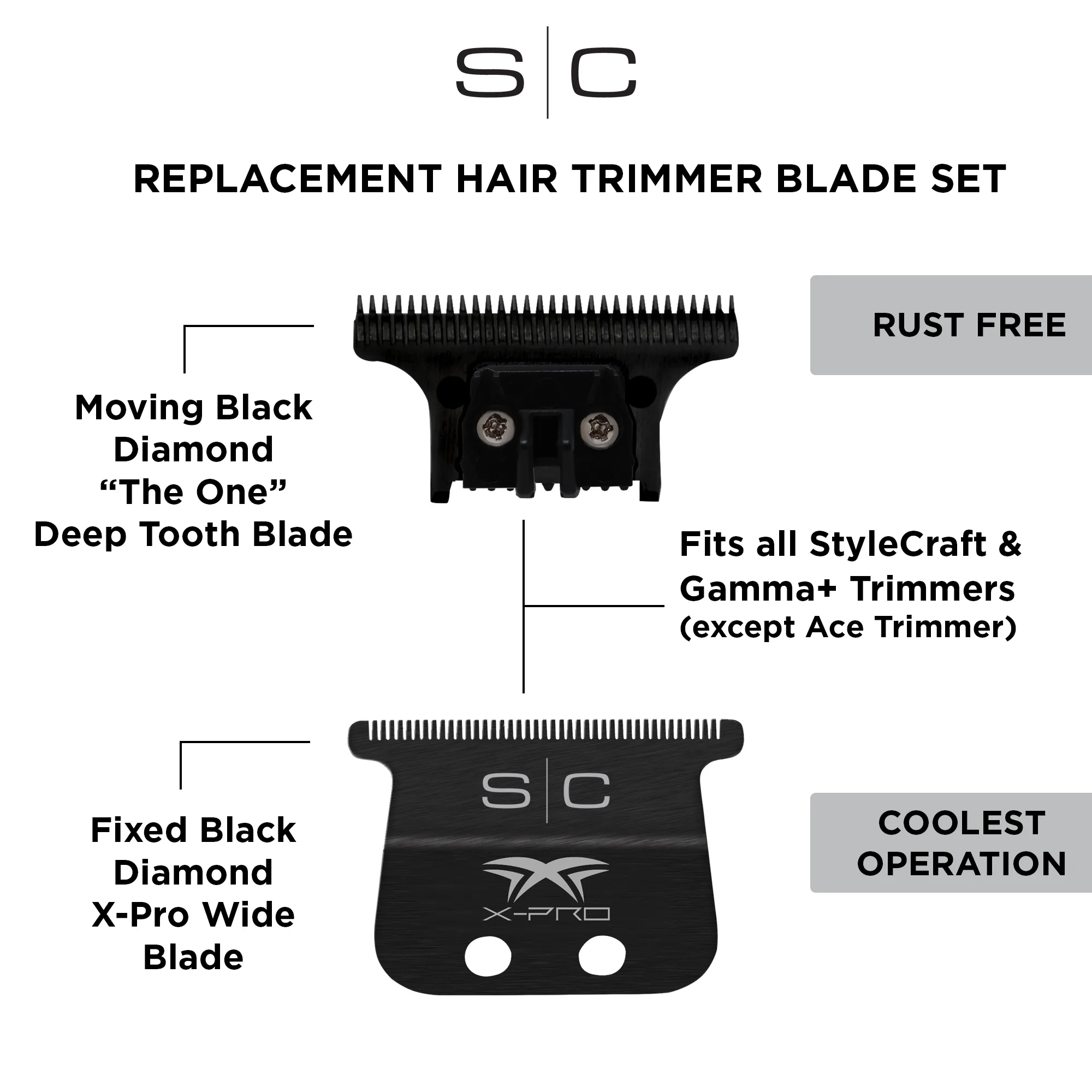 Set Cuchillas De Repuesto Trimmers Stylecraft Black Diamond - Imagen 3