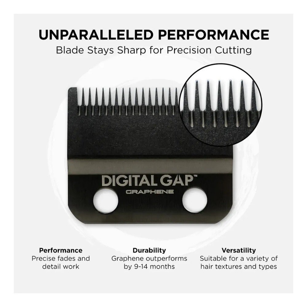 Cuchilla Repuesto Clipper Cocco Graphene Fade Digital Gap