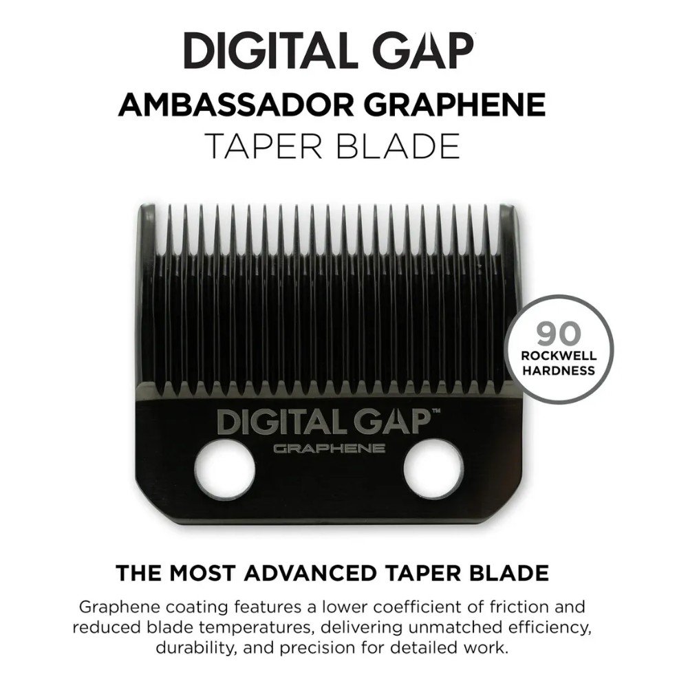Cuchilla Repuesto Clipper Cocco Graphene Taper Digital Gap