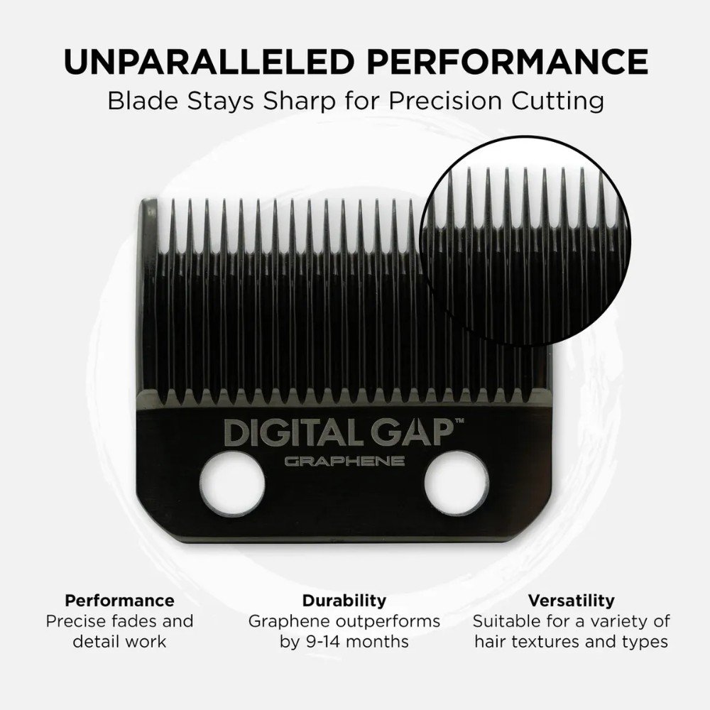 Cuchilla Repuesto Clipper Cocco Graphene Taper Digital Gap