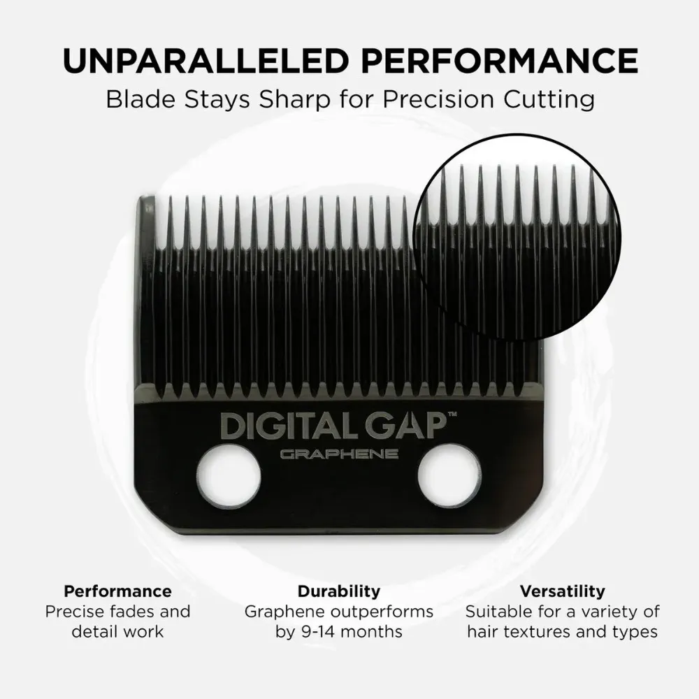 Cuchilla Repuesto Clipper Cocco Graphene Taper Digital Gap