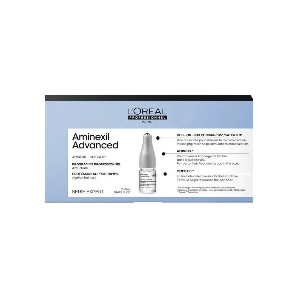 Loreal Professionel Caja De Ampolleta Aminexil Advanced