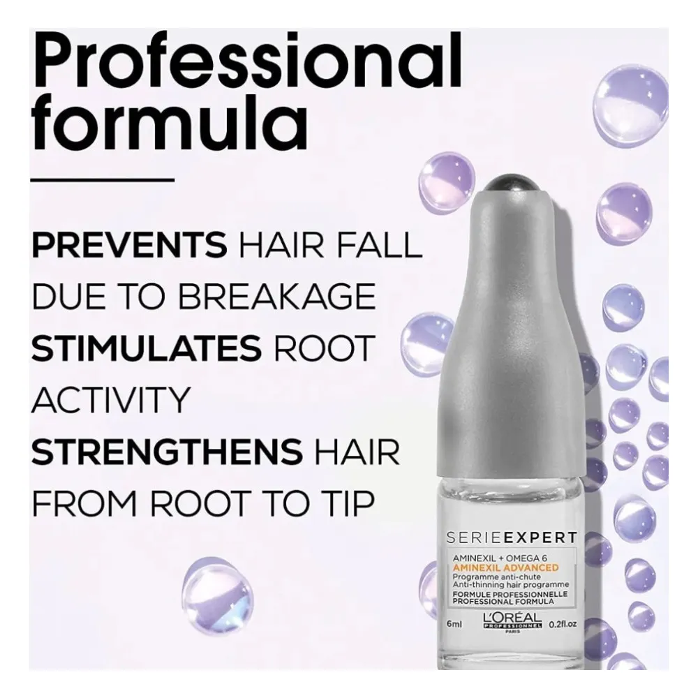 Loreal Professionel Caja De Ampolleta Aminexil Advanced