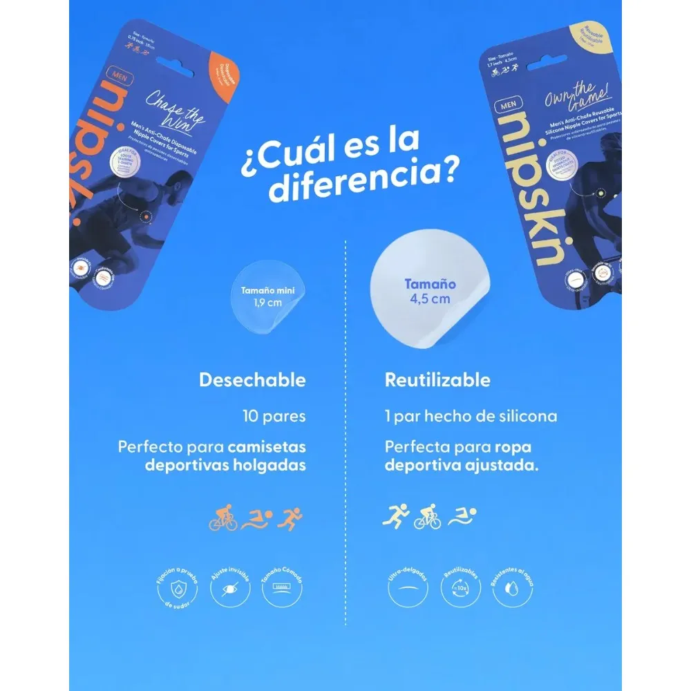 Protector Pezón Antiroce Reutilizable Para Deporte, Nipskin
