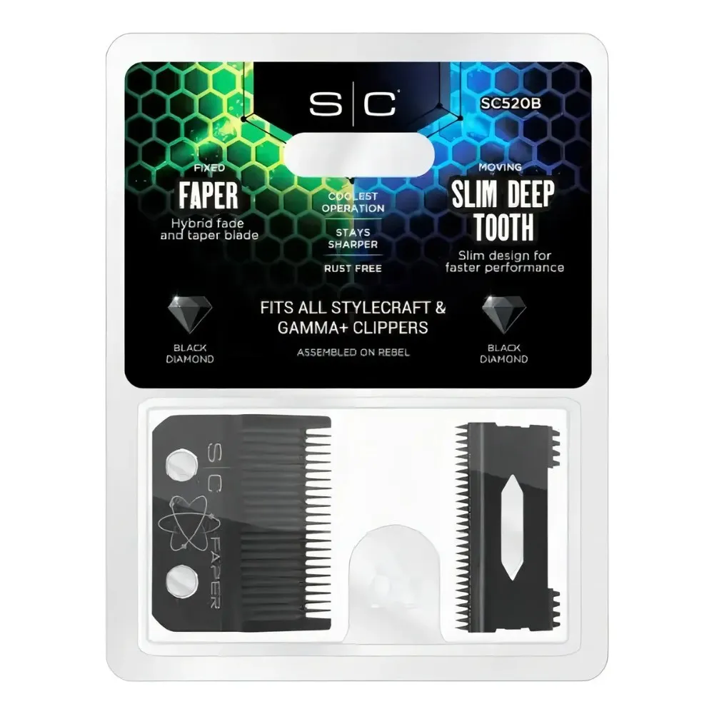 Set Cuchillas De Repuesto Para Maquina Clipper Faper Sc Color Negro