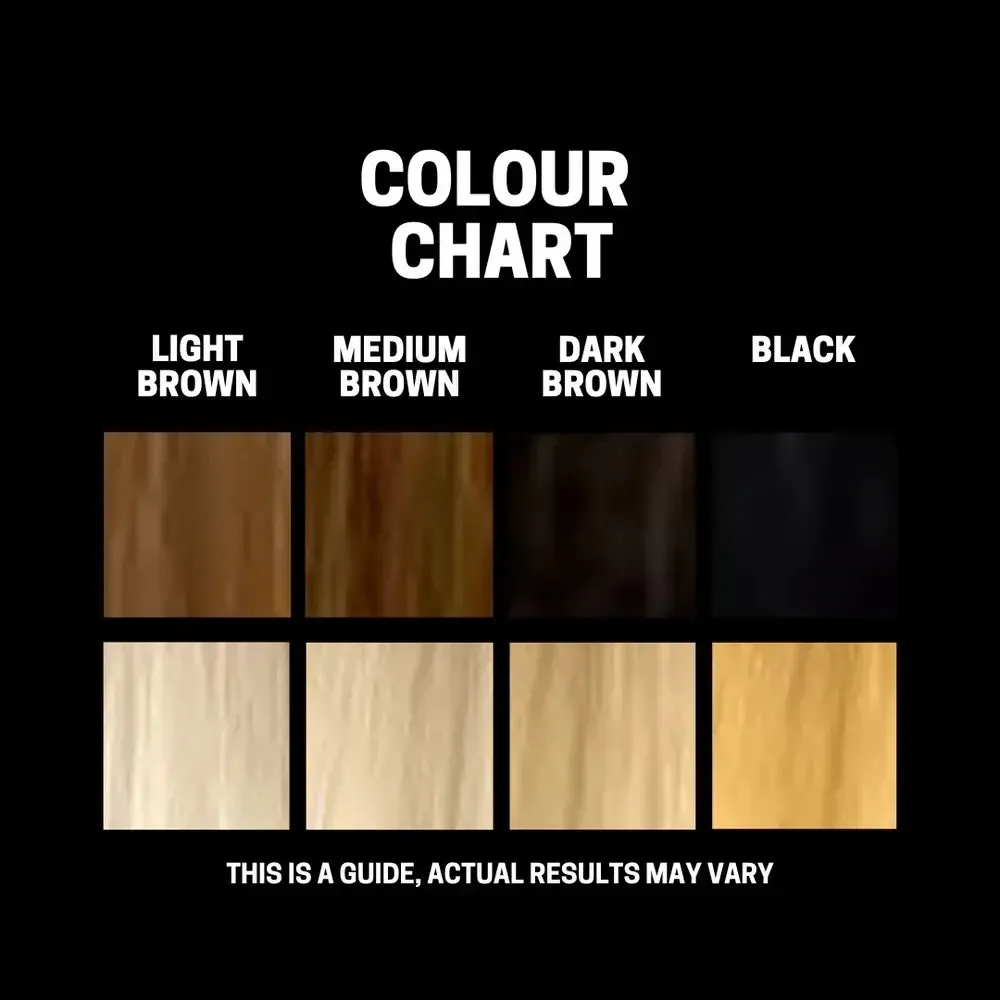 Slick Gorilla Kit Decolorante Aclarador Rubio 6 Vol. - Rubio